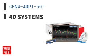 GEN4-4DPI-50T ͼƬ